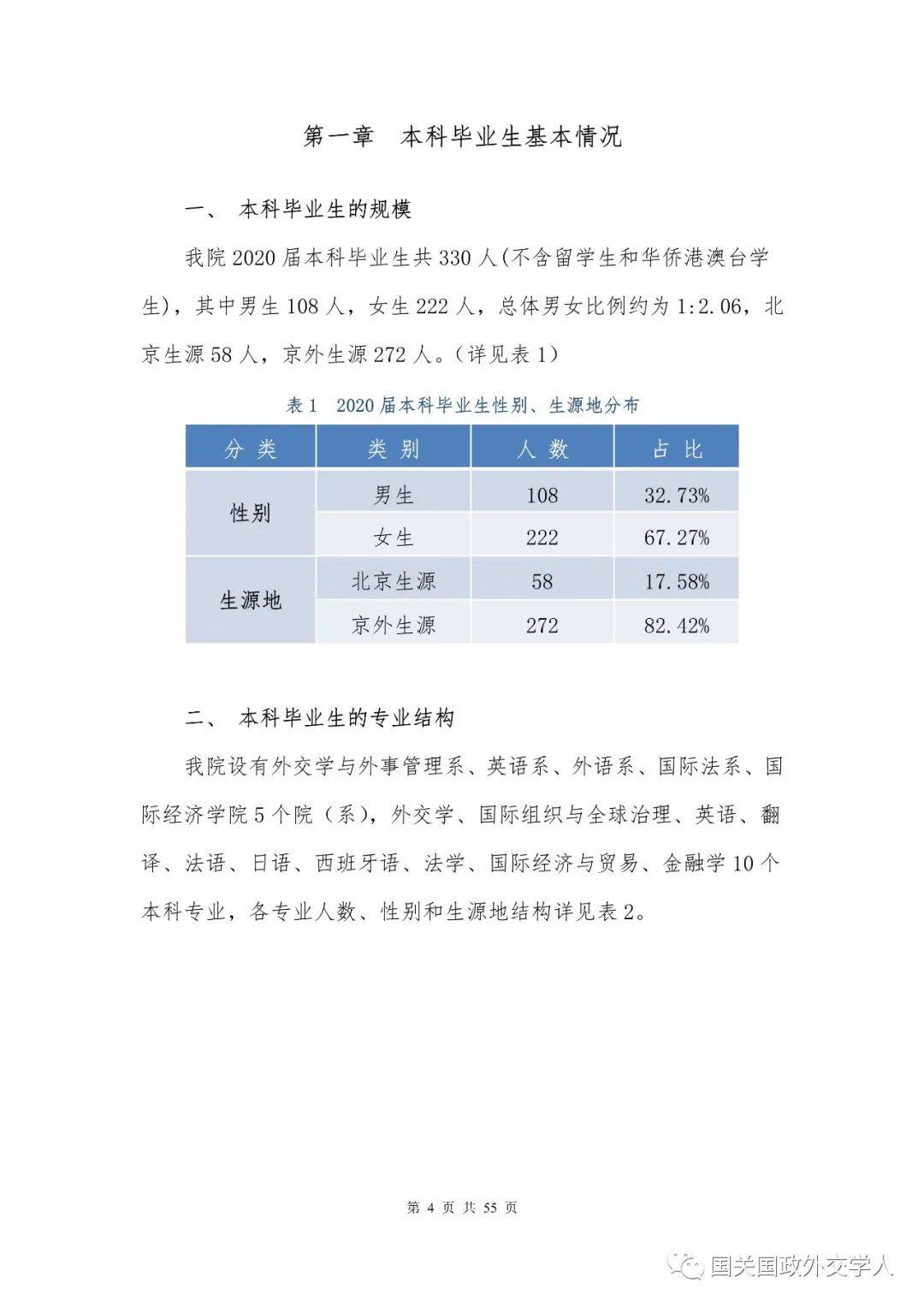 北京灵活就业状况报告逾期怎么办手续及填写方式