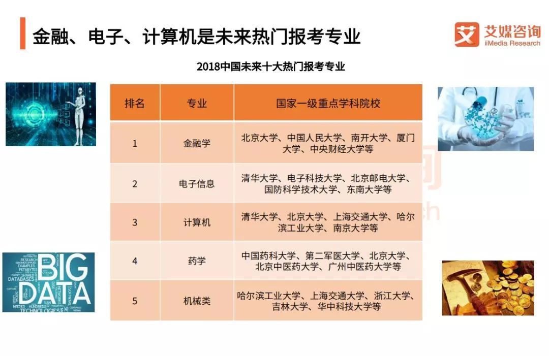 北京灵活就业状况报告逾期上报了怎么填写及处理措