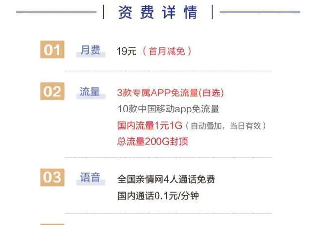 分期乐有没有最低还款额及可持续期限？
