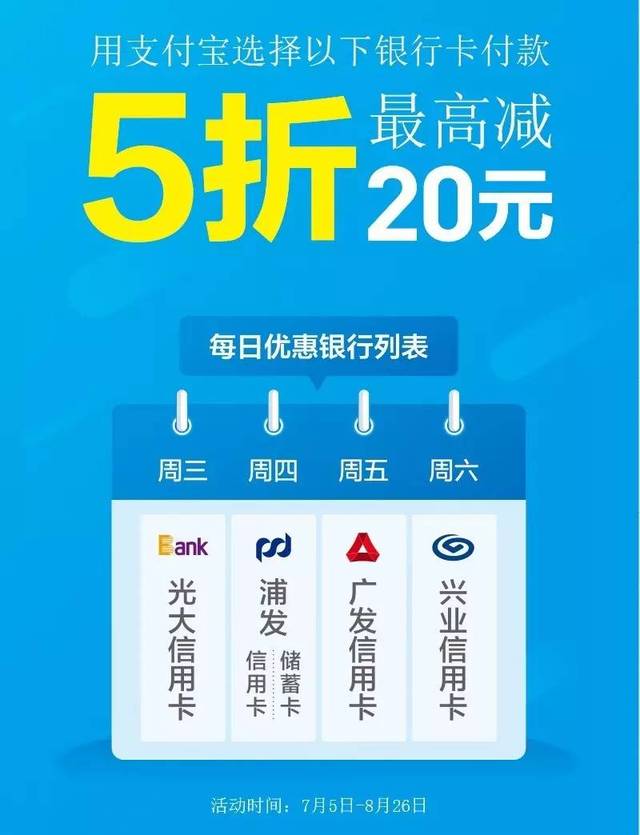 浦发信用卡逾期四天了会给单位打电话吗，怎么办？