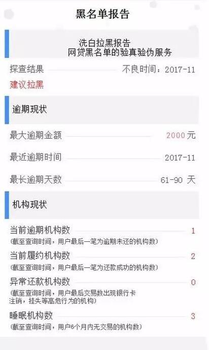 交通银行逾期三天不上传征信怎么办及消除方法