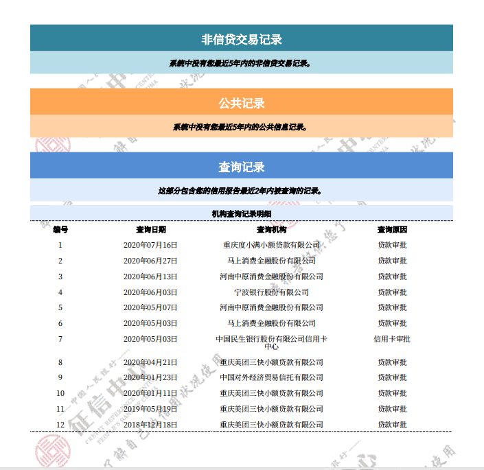 交通银行逾期上征信了怎么消除