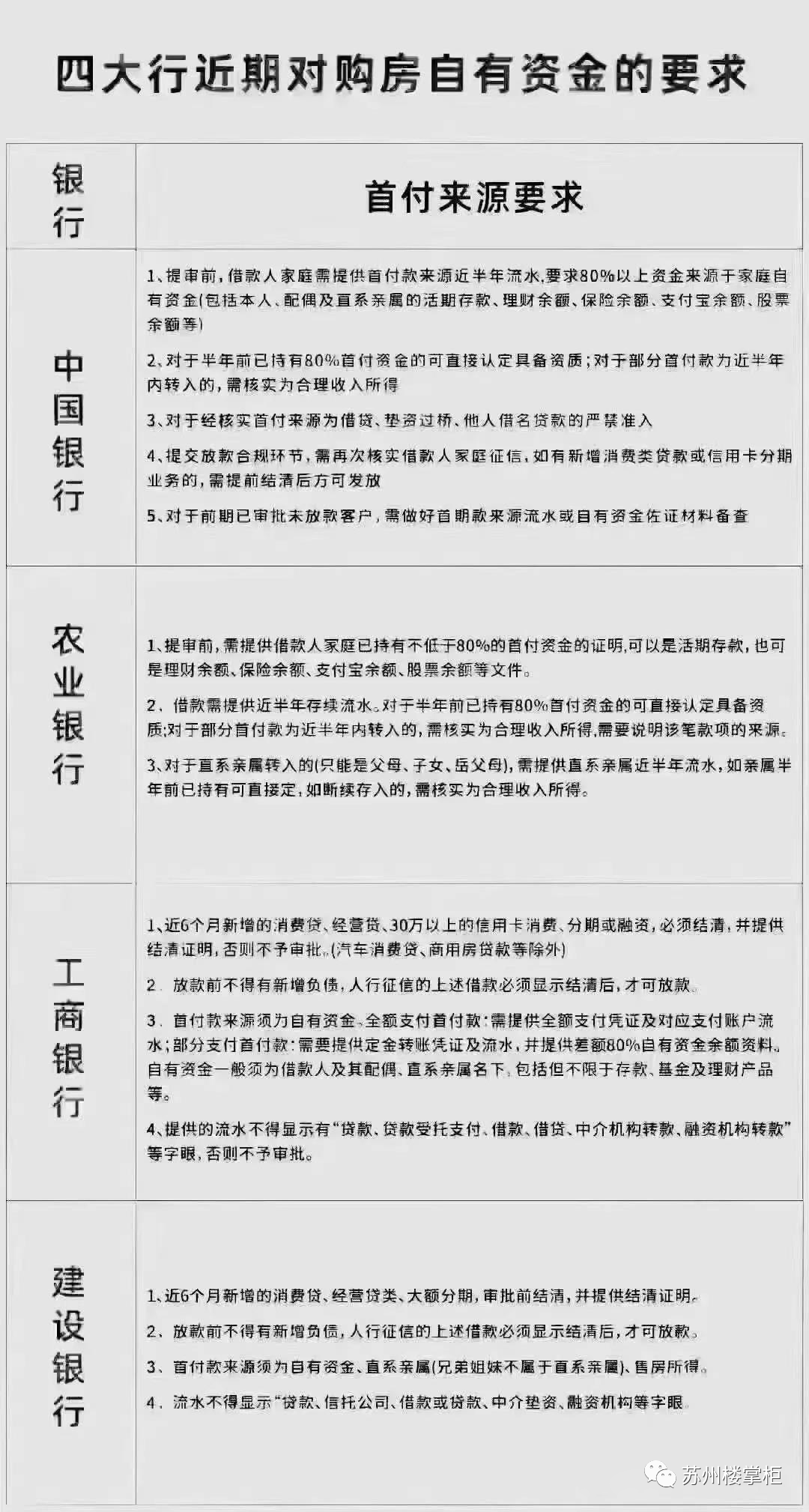 长沙银行快乐秒贷利息逾期一天会有逾期记录吗及对征信的影响？逾期额度多久可以恢复？快乐秒贷到期能否期？