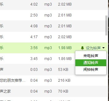 将手机铃声设为失信铃声的意思是什么？