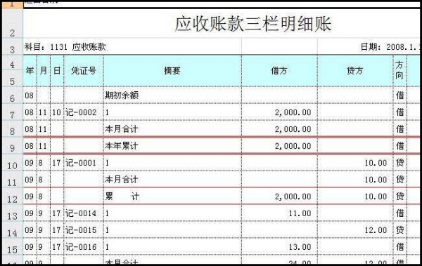 应收账款逾期天数怎么计算公式及计算方式