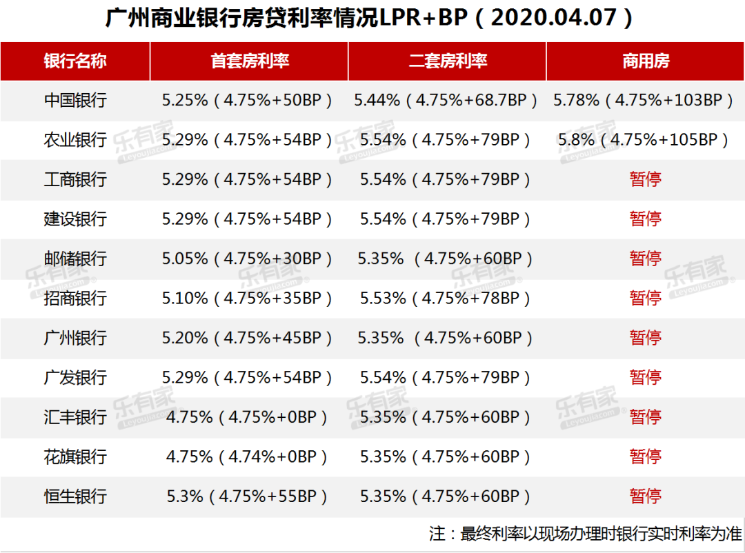 2023年6月1日医保新政策：江常州、30年、是6月1日以后退休还是开始投保、南