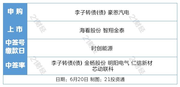 铁塔换电逾期会怎么样，影响和收费详情！
