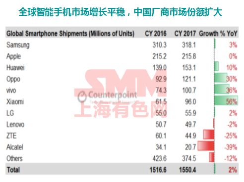 铁塔换电逾期会怎么样，影响和收费详情！