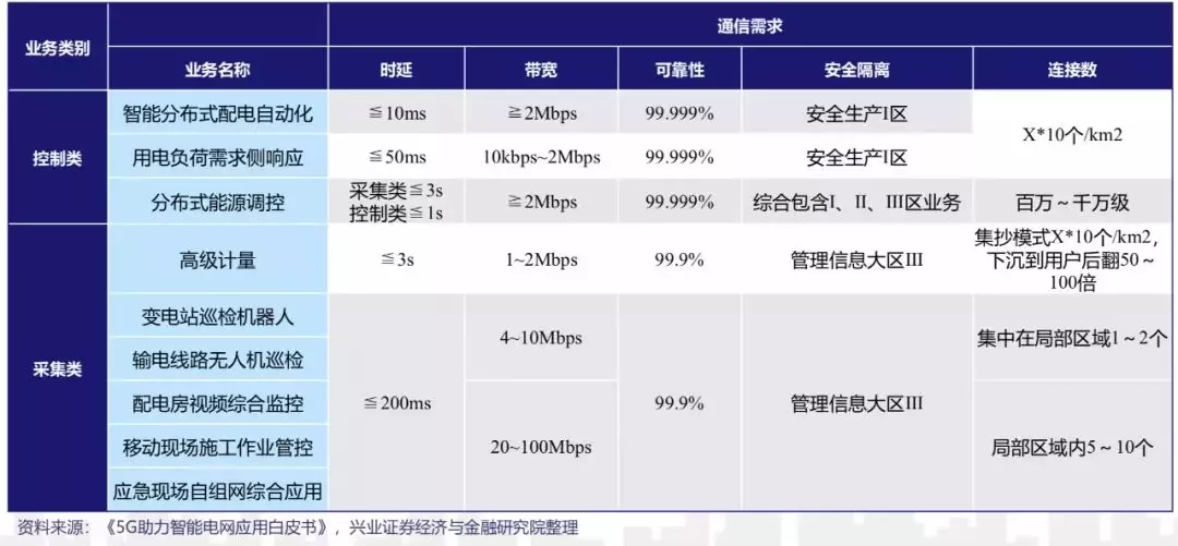 铁塔换电逾期会怎么样，影响和收费详情！