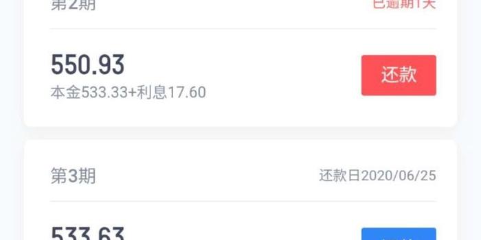 分付逾期多久不能用，分付逾期后多久才能使用