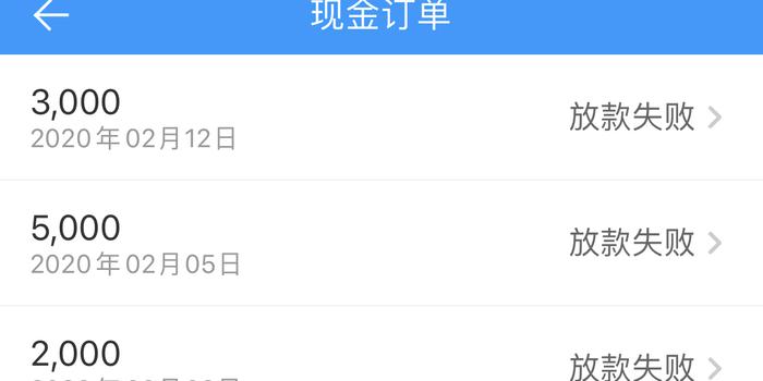 美团没有逾期其他有逾期还能借出来吗