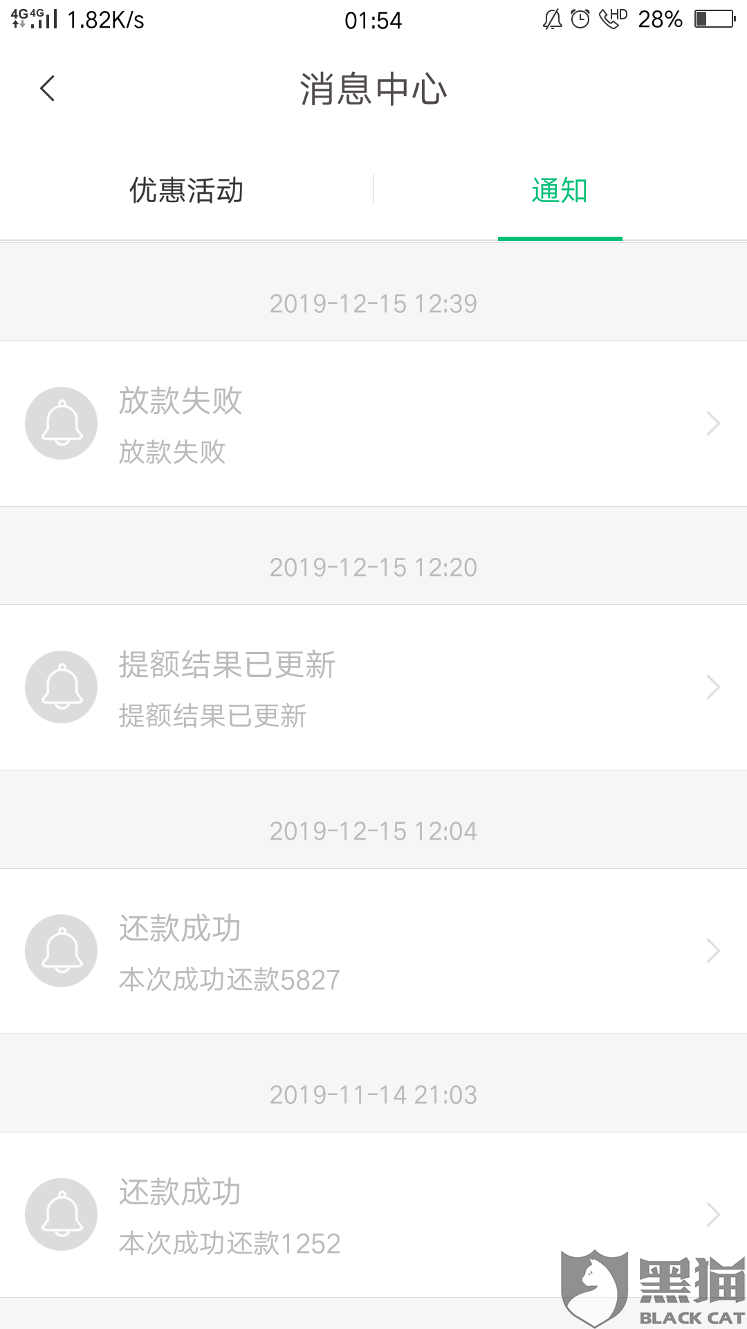 美团没有逾期其他有逾期还能借出来吗