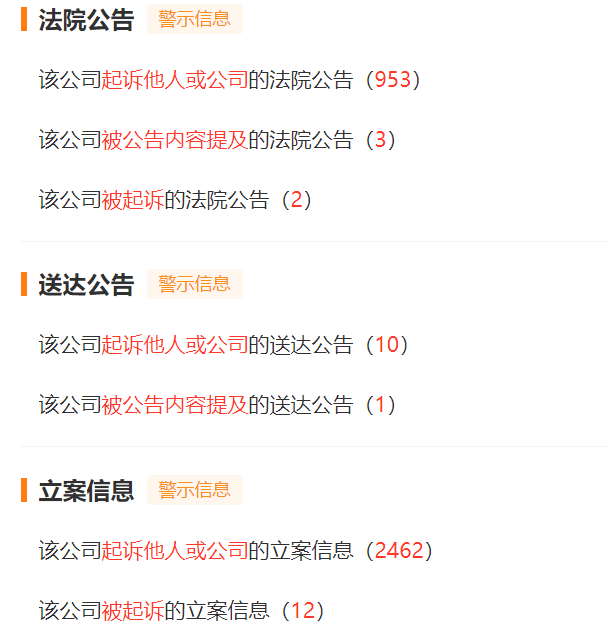微粒贷三千逾期罚息多少，逾期一年会被起诉吗？