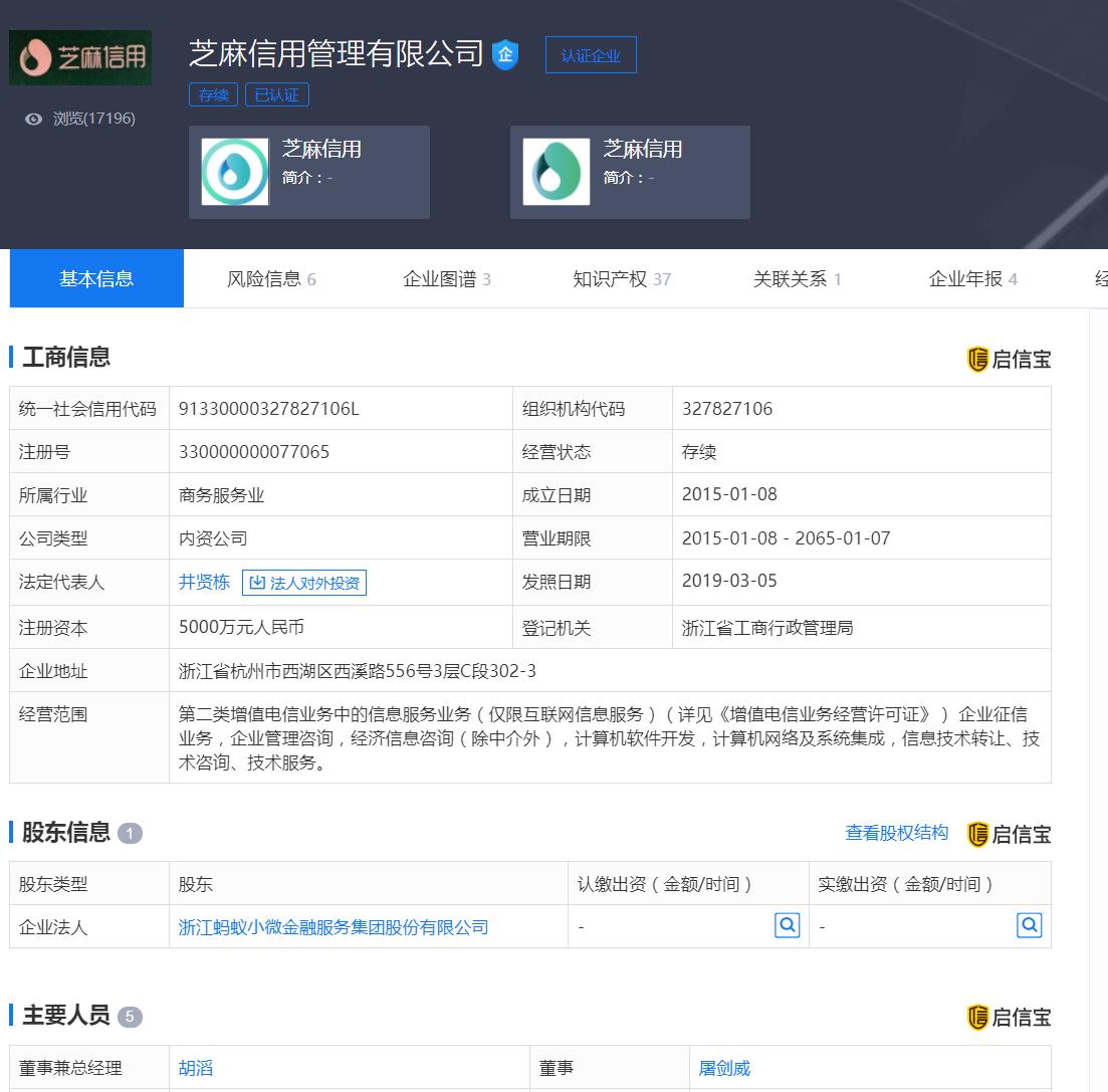 微粒贷三千逾期一年会被起诉吗？怎么办？