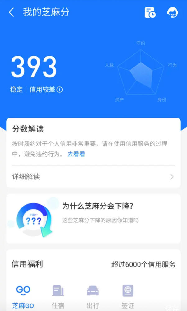 借呗逾期3天打电话来让4点之前还款，是否正常？