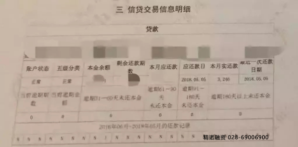 平安银行贷款逾期几天会上个人征信及起诉时间