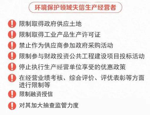 逾期未交后果自负的保险处罚