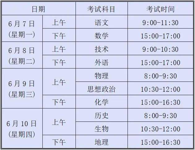 逾期连3累6的消除时间及计算