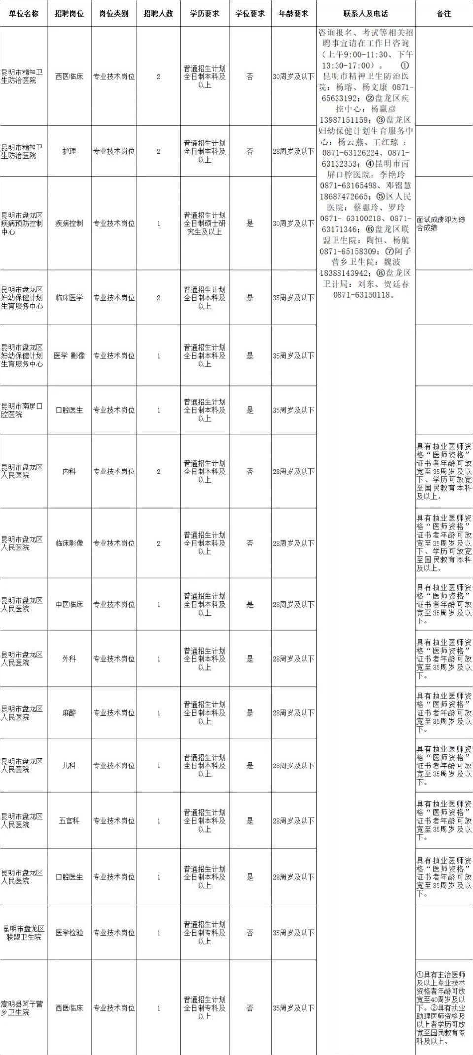 逾期连3累6的消除时间及计算