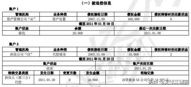 网捷贷逾期多久上征信记录及报告