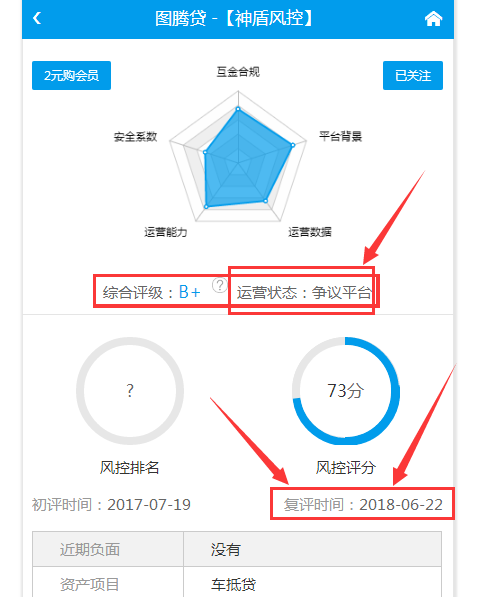 网捷贷逾期两天多久才能贷出来款，逾期2天的影响及再贷时间