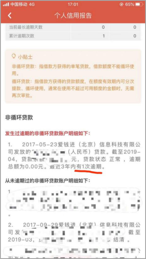 最长逾期透支月数7是什么意思，逾期多久会被列入失信人名单
