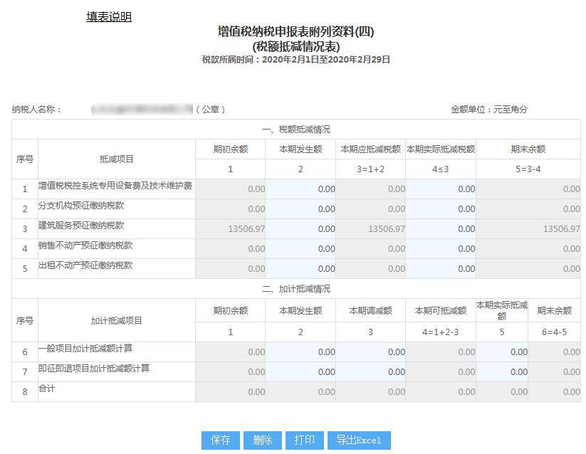 2020年疫情期间逾期申诉免罚政策及记录消除