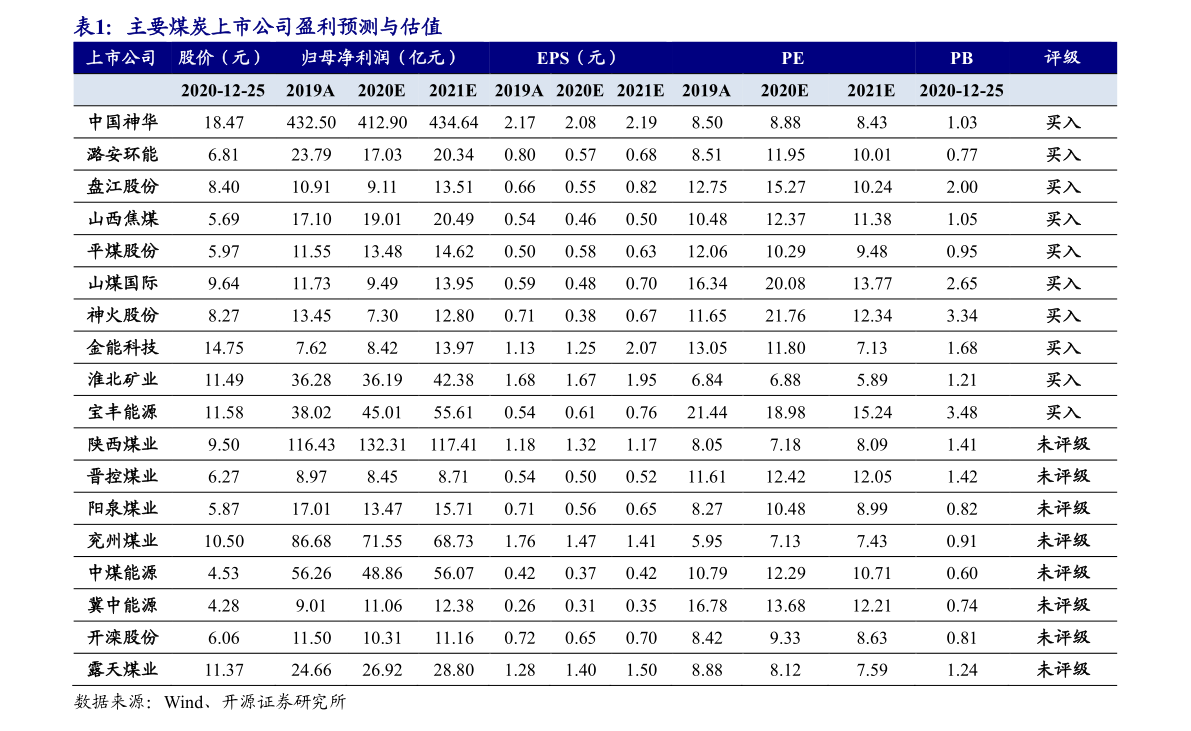 交通银行申请减免逾期费用怎么申请的理由及申请书