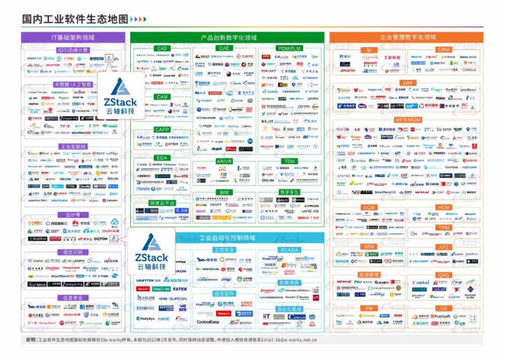 原e贷系统升级：重大变革，提升用户体验