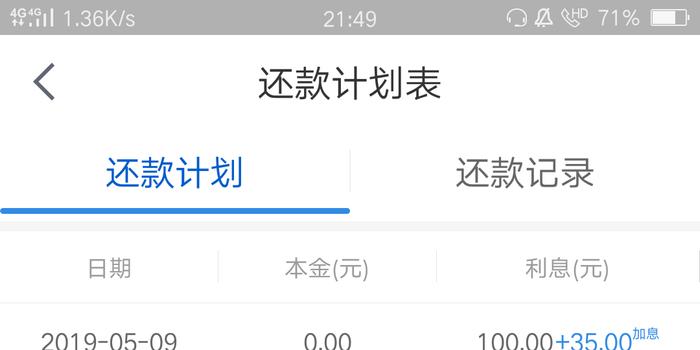 七号还款日七号当天还算逾期么