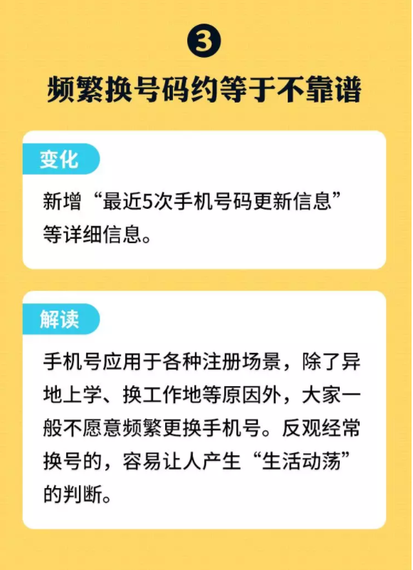信用卡逾期会不会影响微信分付使用呢？