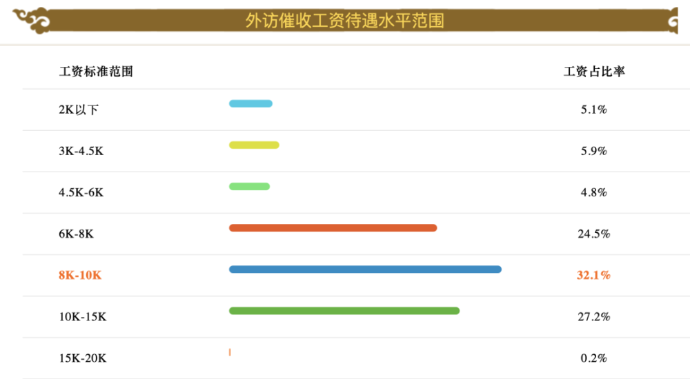 借呗欠款5万逾期一年半不还会坐牢吗？