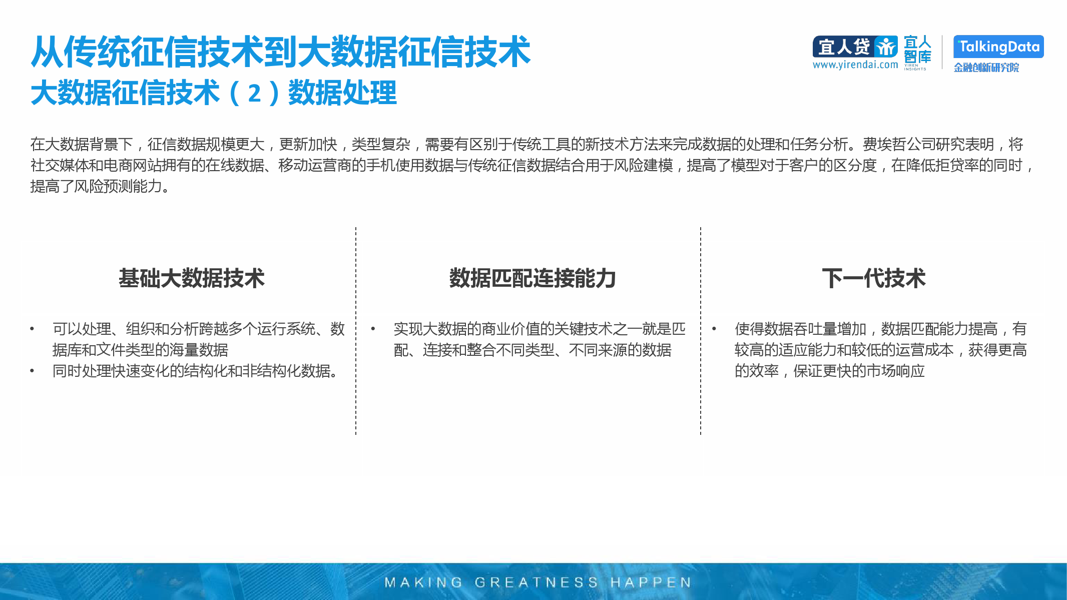 银行征信逾期报告模板下载电子版及相关规则
