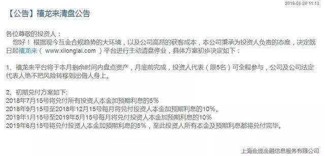 美团逾期催的很急，逾期多少钱立案？