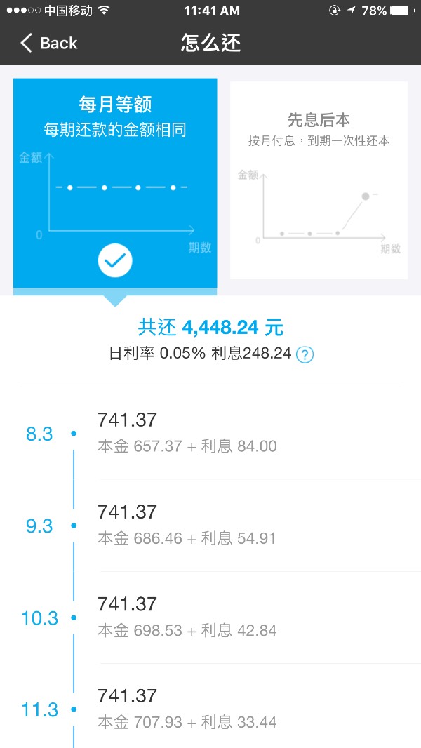 借呗有宽限期是几天还款