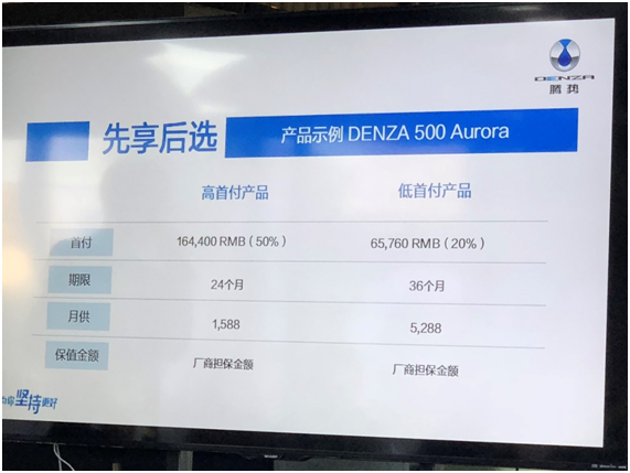 上汽通用汽车金融逾期多久会上征信啊，怎么查和怎么办?