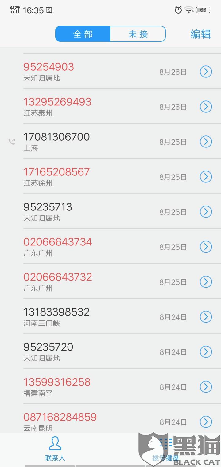 你我贷不接电话几天打通讯录停打电话没借钱还会打通讯录吗?