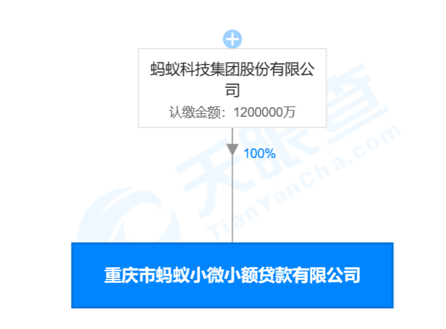 征信业管理条例逾期几天影响征信，可以消除吗？