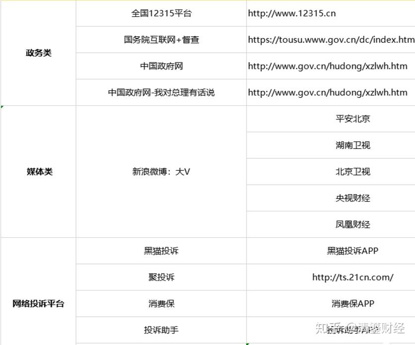 豆豆钱逾期的3个月后没还要立案怎么办？
