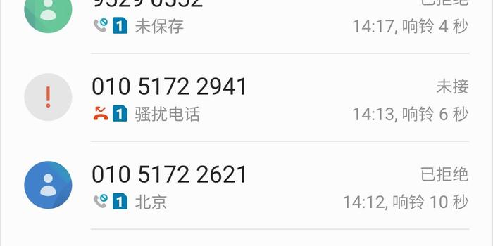 分期乐逾期一两天会要求连本金一起还了吗？逾期两天后还款会影响征信吗？