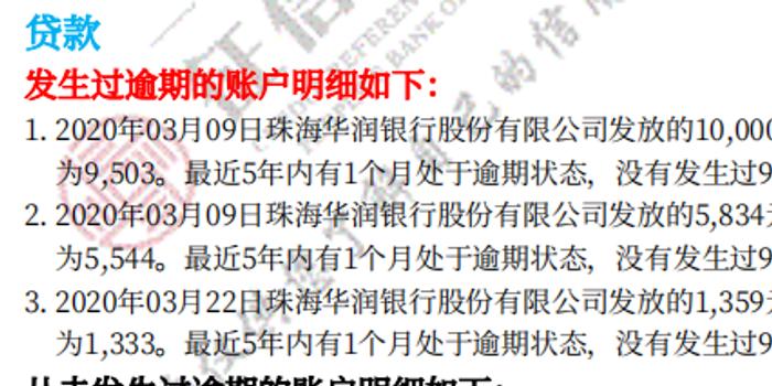 分期乐逾期一两天征信多久可以恢复？