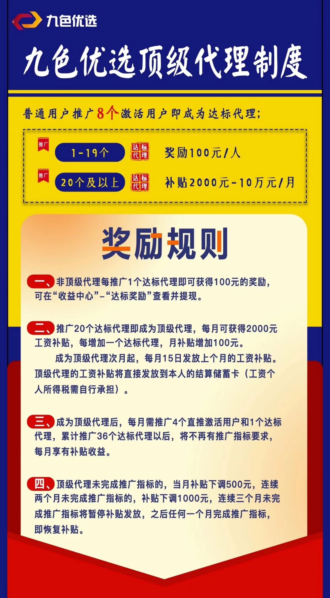 美团月付逾期三天后还款影响及恢复使用时间