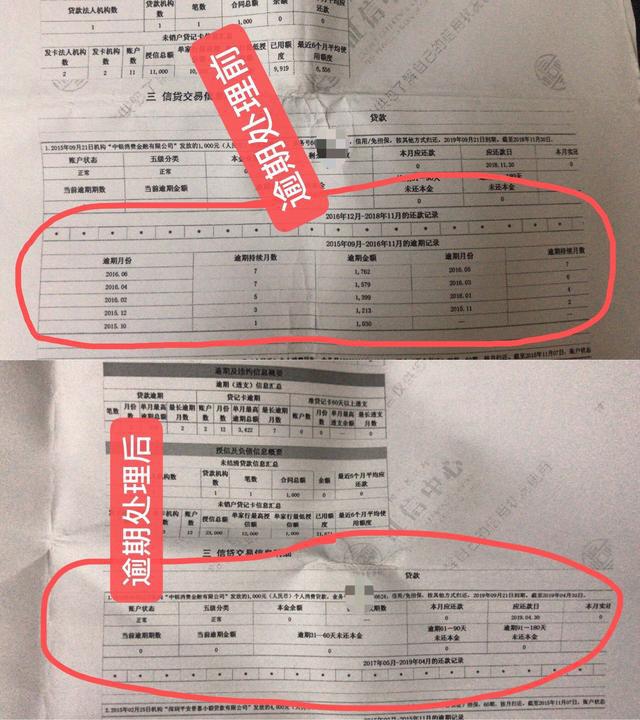 逾期还清后征信恢复时间