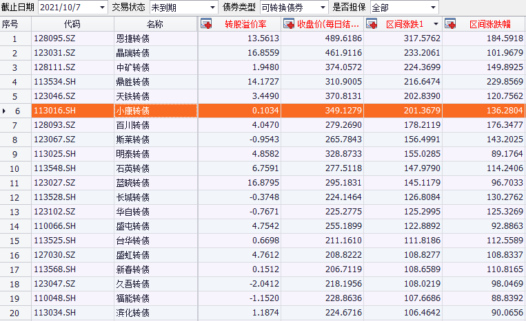逾期本金结清是什么意思，逾期本金和剩余本金是什么意思，逾期本金是怎么算的