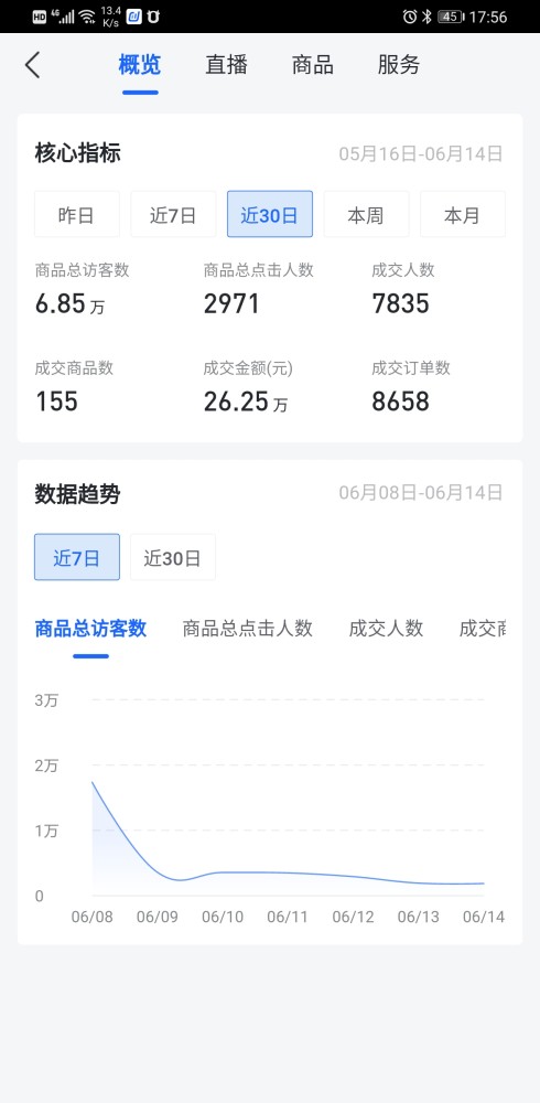 抖音月付逾期多久会被起诉呢，催收是否害？怎么处理？