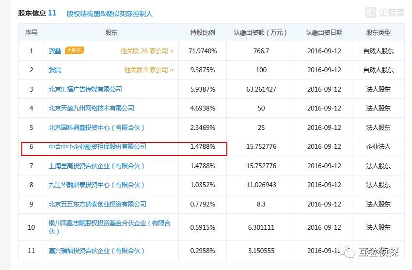 网贷马上逾期了应该告诉公司吗
