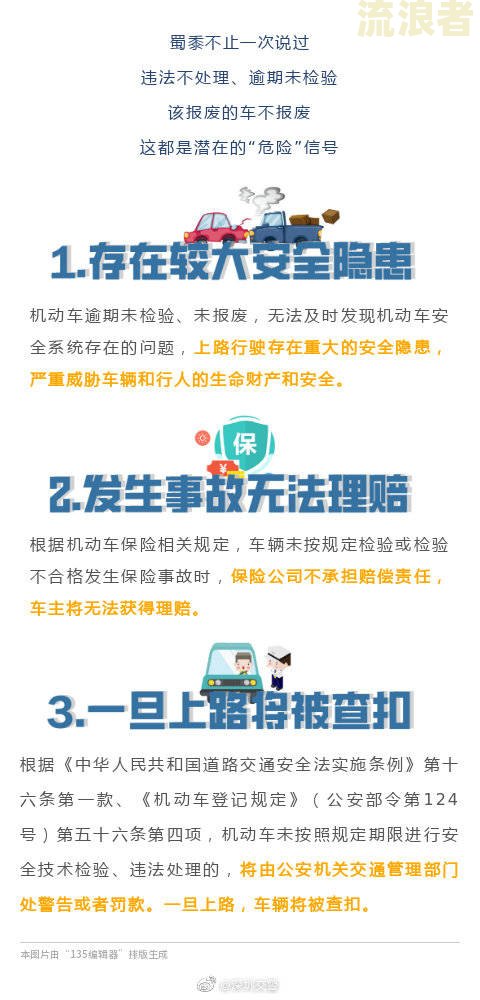 逾期未年检的违法代码是多少