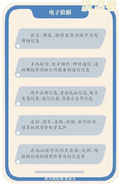 M1逾期是什么意思？M1逾期笔数的定义是什么？M1逾期客服好做吗？