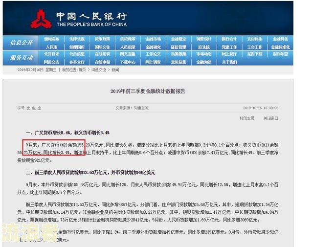 m1m2逾期是什么意思