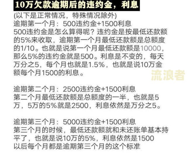 平安银行还款日当天几点之前还款不算逾期